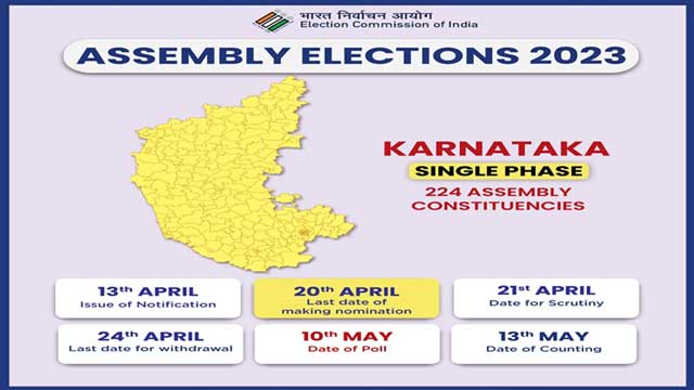 Karnataka Assembly elections 2023: Scrutiny of nominations begins on Friday Karnataka Assembly elections 2023